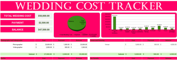 Wedding Cost Tracker Template